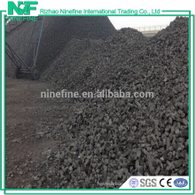 Low Ash Metallurgical Coke / Met Coke for Smelting Metal